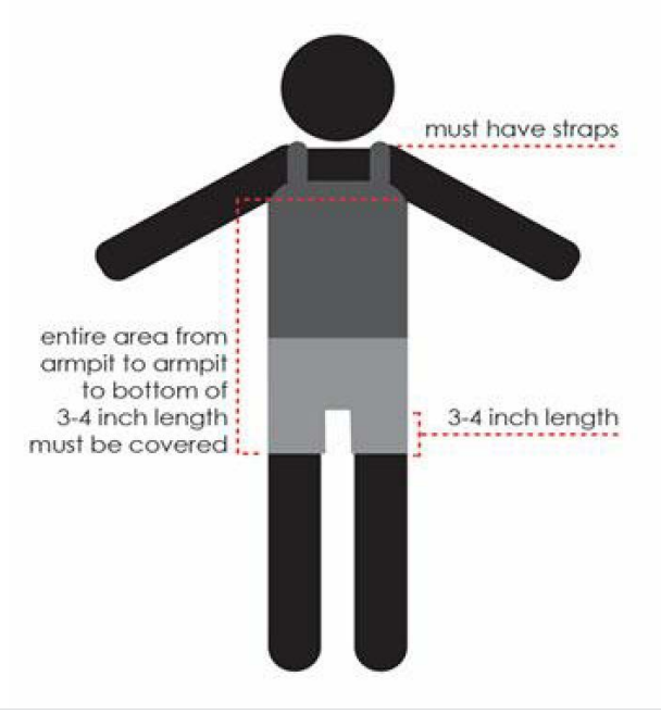 Picture of stickman that states: "(clothing) must have straps. Entire area from armpit to armpit to the bottom of 3-4 inch length must be covered". The picture shows a shirt with straps and shorts on the stickman and near the shorts states "3-4 inch length".